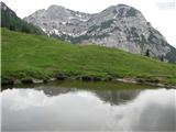 Monte Scinauz pogled na goro z planine Biffil